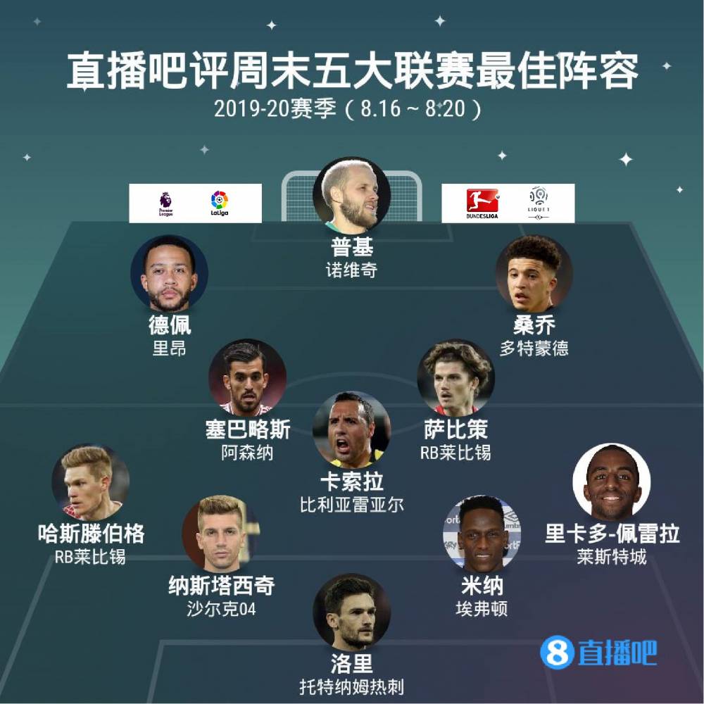 这无疑让球