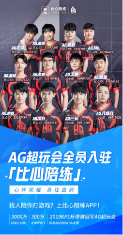 现有球员的