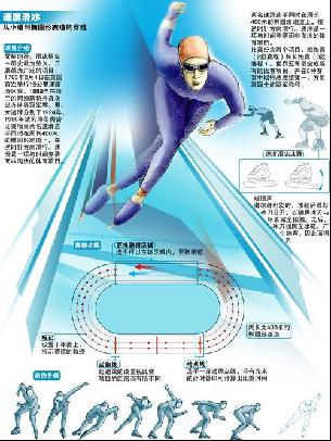 这不仅是对